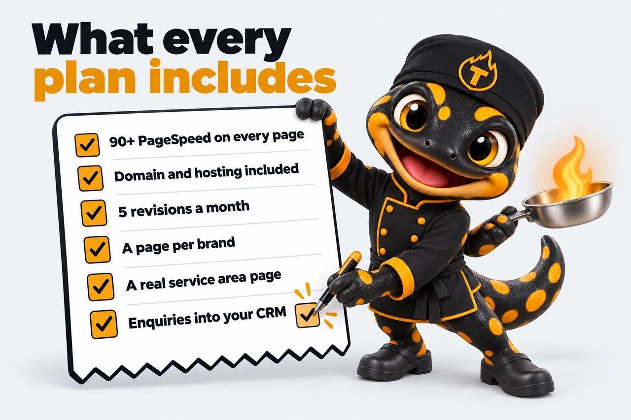 What every plan includes: 90+ PageSpeed on every page; Domain and hosting included; 5 revisions a month; A page per brand; A real service area page; Enquiries into your CRM. Thyme ticks the list on a long order ticket.