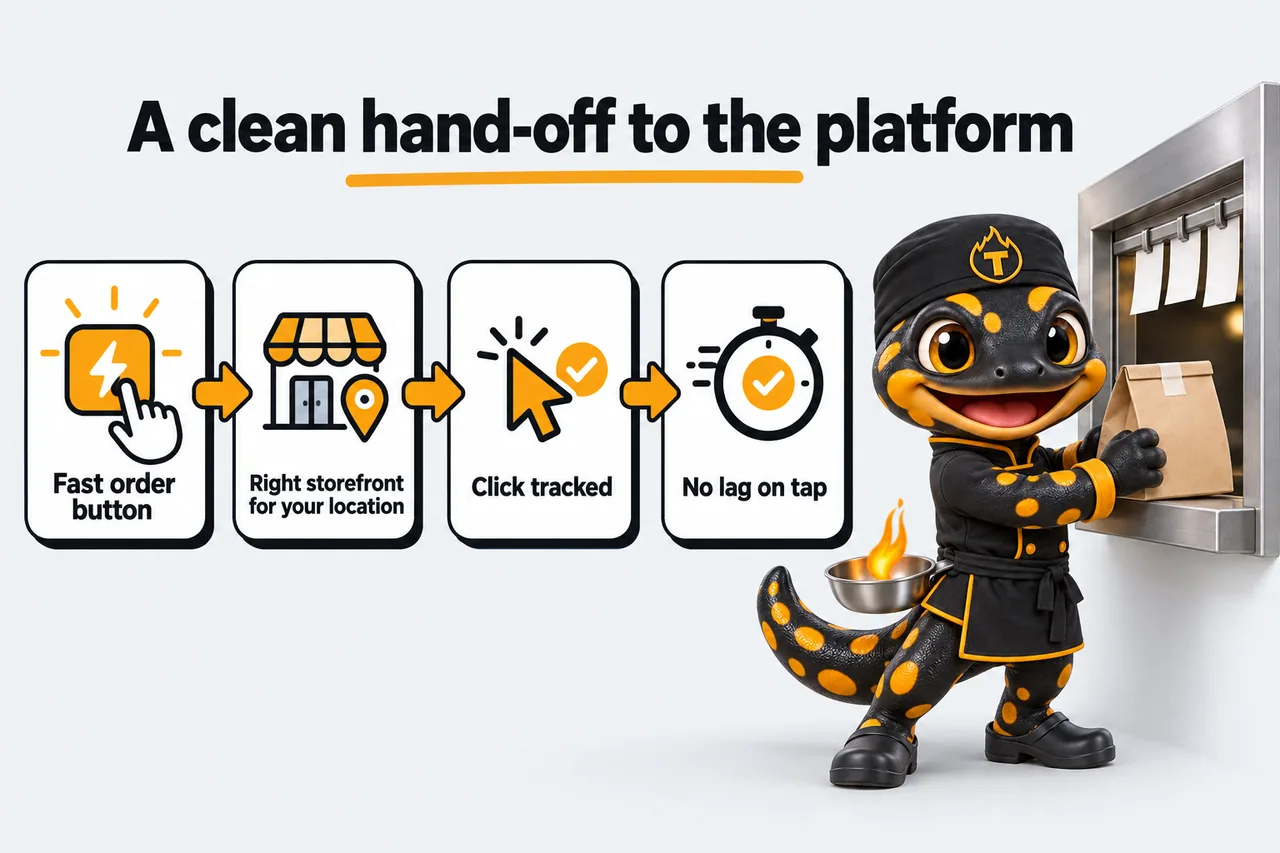 A clean hand-off to the platform: Fast order button; Right storefront for your location; Click tracked; No lag on tap. Thyme passes a sealed bag through the hand-off hatch.